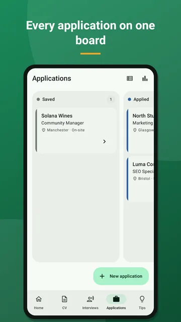 Contratado · Application board