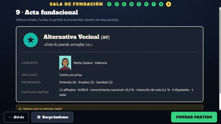 Mayoría Absurda · La fundación del partido